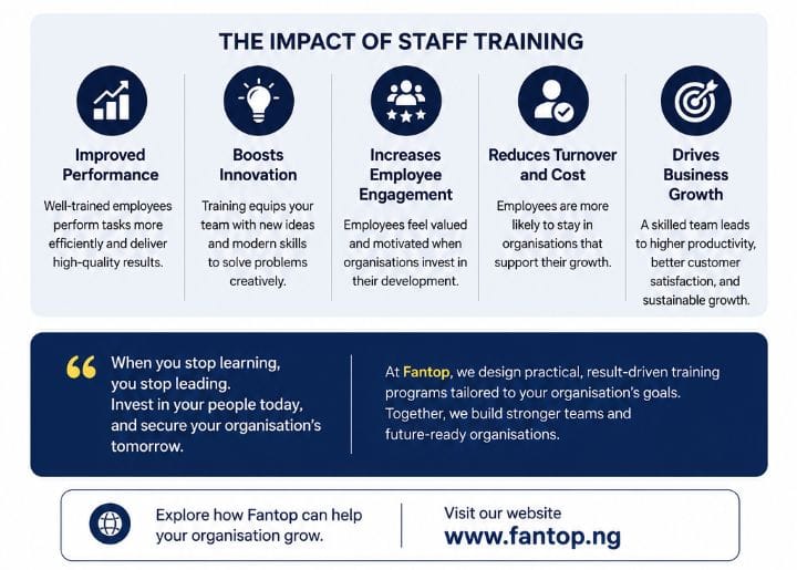 Staff Training Benefits for Organisations