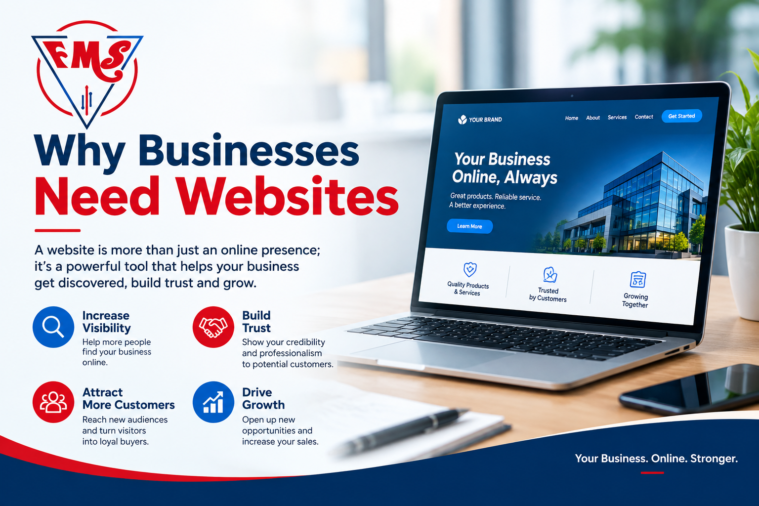 Why Businesses Need Websites                                   Why Businesses Need Websites